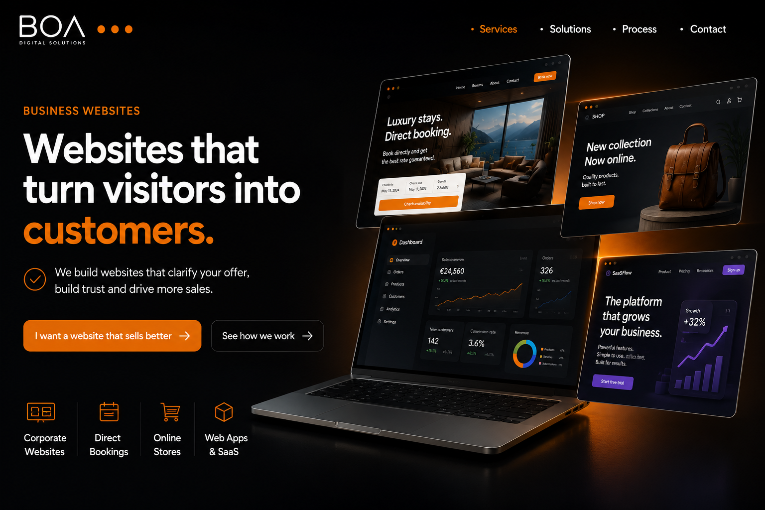 BOA Digital Solutions business website examples