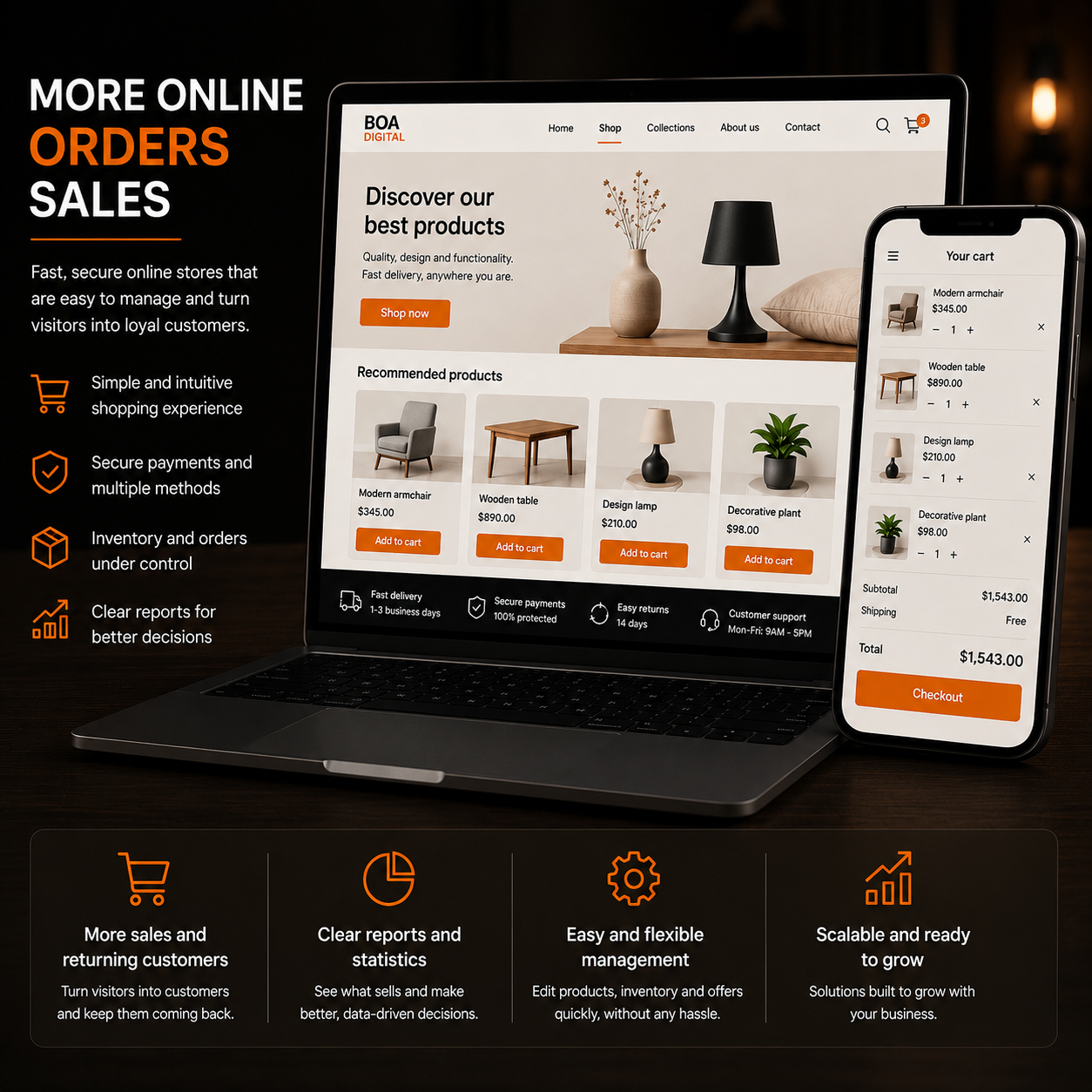 Online store solution mockup
