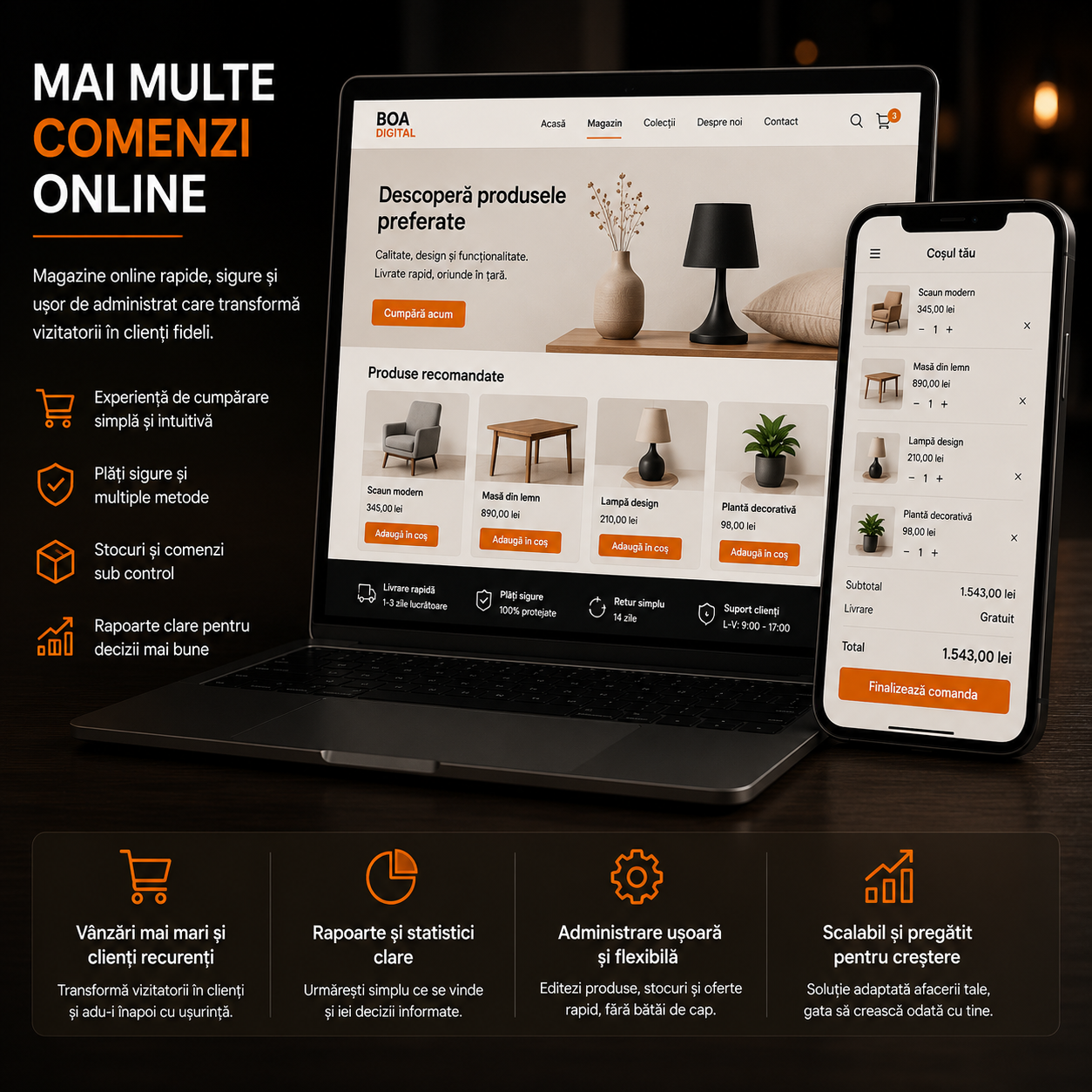 Mockup soluție magazin online