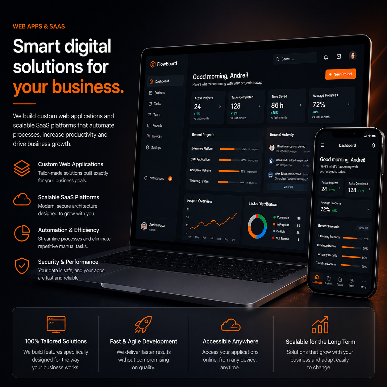 Web app and SaaS mockup