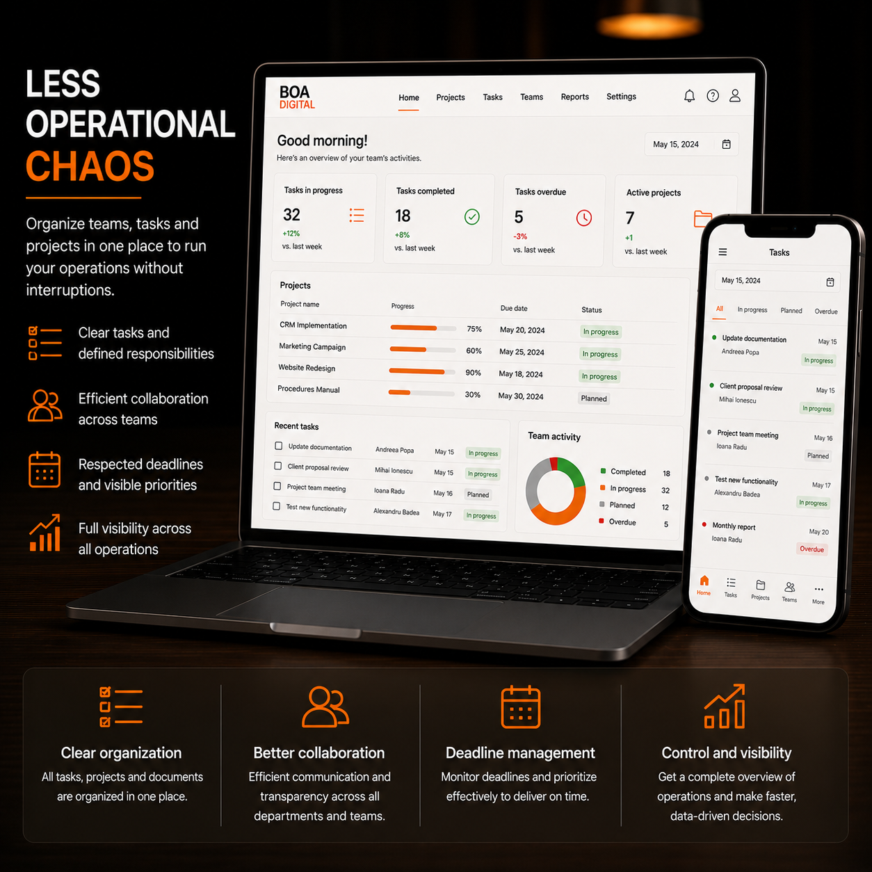 Internal systems solution mockup